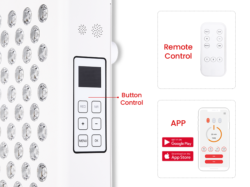 REGEN Pro1500 Vysoce výkonné polocelotělové ošetření